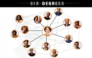 How we are all connected by six degrees of separation